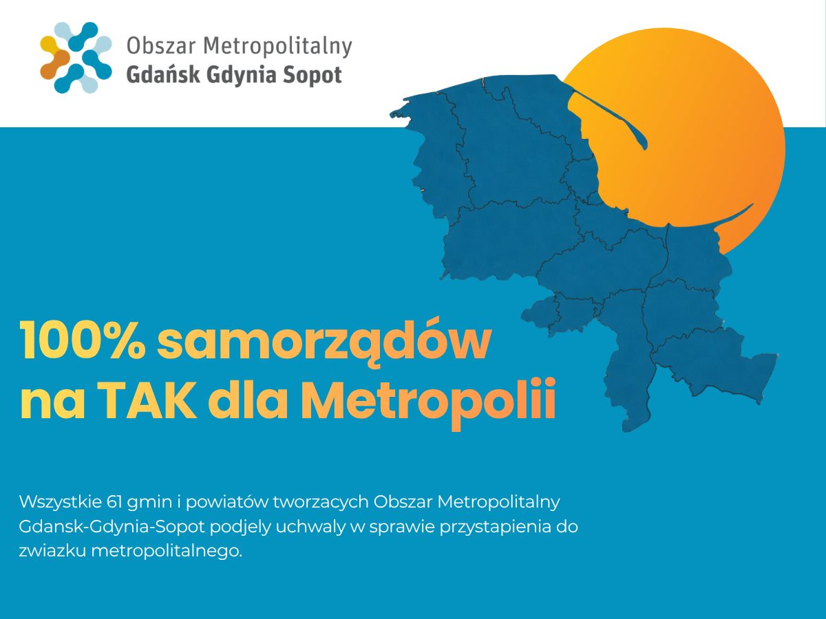 61 samorządów poparło przystąpienie do związku metropolitalnego